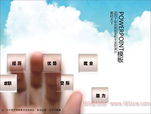 职场职业规划ppt模板 
